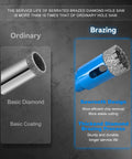 Straight Shooter 11 Piece Diamond Hole Saw Kit With Serrated Brazed Drill Bits showing serrated diamond tip for efficient cutting.