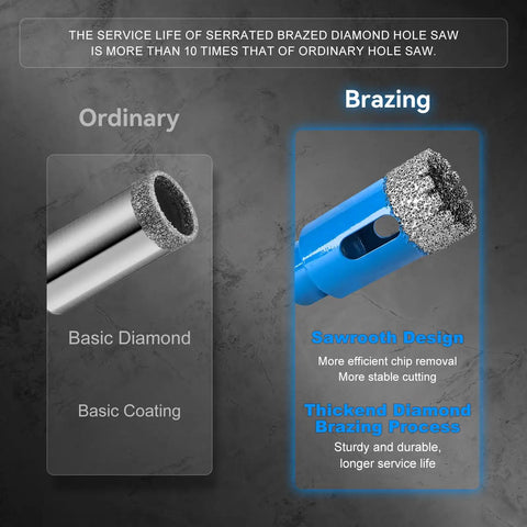 Straight Shooter 11 Piece Diamond Hole Saw Kit With Serrated Brazed Drill Bits showing serrated diamond tip for efficient cutting.