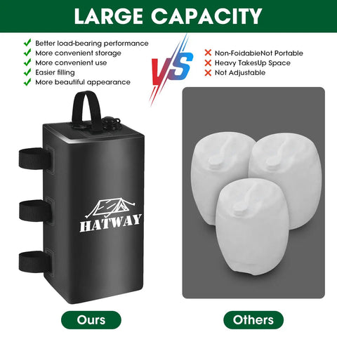 132 Lbs Canopy Weights Set For Pop Up Gazebos And Canopies showing large capacity and design comparison