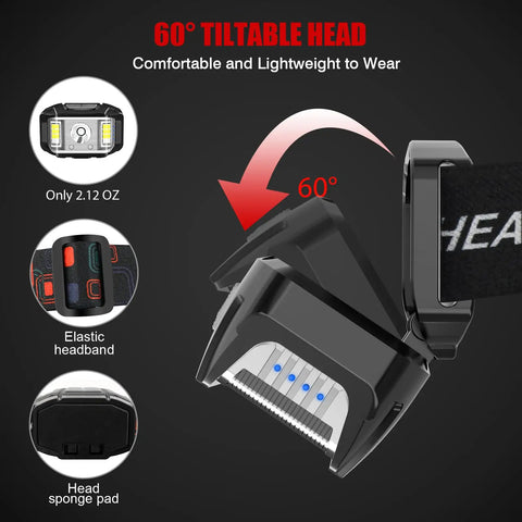 Rechargeable headlamp with ultra bright LEDs, motion sensor, 60° tiltable head, elastic headband, 14 modes, lightweight