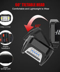 Rechargeable LED Headlamp With Ultra Bright Output, Motion Sensor Auto On Off, 60° tilt, elastic headband, head sponge pad
