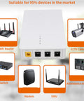 Real Deal Heavy Duty Mini UPS With 6000mAh High Capacity Battery for camera backup, showing connectivity ports and compatibility with devices.