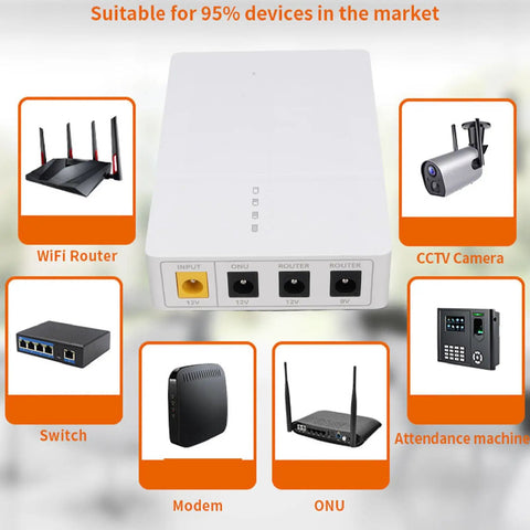 Real Deal Heavy Duty Mini UPS With 6000mAh High Capacity Battery for camera backup, showing connectivity ports and compatibility with devices.