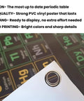 Close-up of Massive 2026 Periodic Table Poster In PVC Vinyl showing metal grommet and details of elements on chart for classrooms.