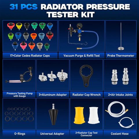 Grease Monkey Ready 33 Piece Cooling System Pressure Tester Kit With 23 Radiator Adapters, various tools and components overview.