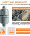 Product packaging of Half Inch Liquid Tight Double Ended Conduit Connector Pack Of Twelve For PVC Flexible Conduit Fittings