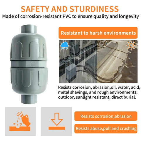Product packaging of Half Inch Liquid Tight Double Ended Conduit Connector Pack Of Twelve For PVC Flexible Conduit Fittings