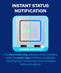 BreezEV Beefy 48 Amp Level 2 EV Charger with instant status notification feature showing blue and green indicators.