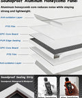Soundproof Aluminum Honeycomb Panel layers showcasing strong materials, part of the Straight Up Heavy Duty Soundproof Access Panel With No Sweat Flush Mount Install Rock Solid Aluminum Build Double Shield Noise Control Smooth Fit For Ac Ducts Plumbing Runs And Mechanical Wall Cavities.