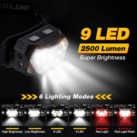 Ultra Bright Nine LED Rechargeable Headlamp Two Pack With Red Light Sensor displaying 2500 lumens and 6 lighting modes