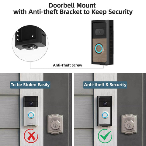 Image showing a no-drill doorbell mount for Ring Battery Video Doorbell 2 3 4 Pro 2024 Release with adhesive and screws for security.