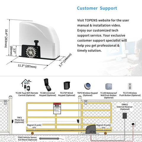Diagram of RK500T Heavy Duty Automatic Sliding Gate Opener Rack Drive Electric Gate Motor for Driveway Gates Up To 1300 Pounds AC Powered