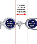 Durable Galvanized Chain Link Gate Latch 1-5/8 By 2-3/8 Inch shown with installation instructions and attachment points.