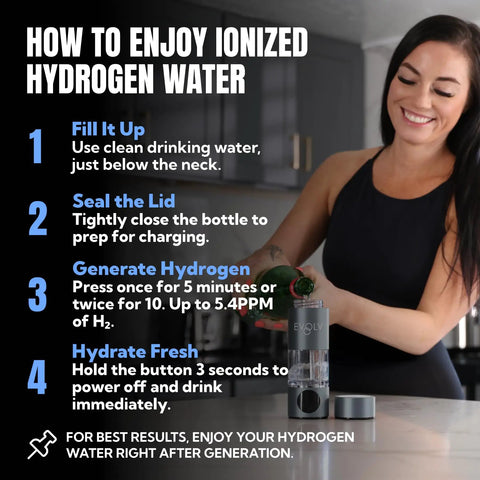 Woman demonstrating Hydrogen Water Bottle Generator With SPE PEM Tech Delivers 5.4 PPM Hydrogen, 8oz Portable Water Ionizer instructions.