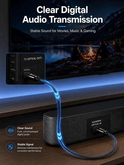 Toslink Digital Optical Audio Cable 6.6 Feet Fiber Optic Braided Cord connected between TV and soundbar for clear audio transmission.