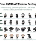 Various gearbox models from YUN DUAN Reducer Factory, showing helical and straight gear reducers, and a hollow rotating platform.