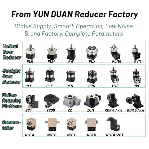 Various gearbox models from YUN DUAN Reducer Factory, showing helical and straight gear reducers, and a hollow rotating platform.