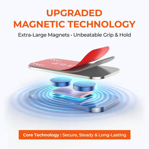 Upgraded magnetic technology of 8 Pack Magnetic Cabinet Door Catch Set with 15 Lb Hold, Heavy Duty Cabinet Magnets for Closure.