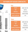 Solid Pin Connector Kit for DTP DT DTM Series Connectors With Closed Barrel Contacts showing pin and socket details chart