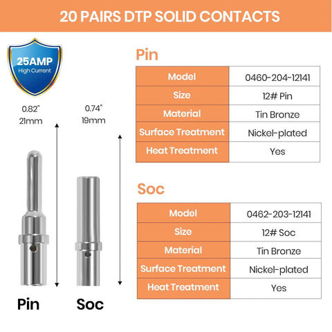 Solid Pin Connector Kit for DTP DT DTM Series Connectors With Closed Barrel Contacts showing pin and socket details chart