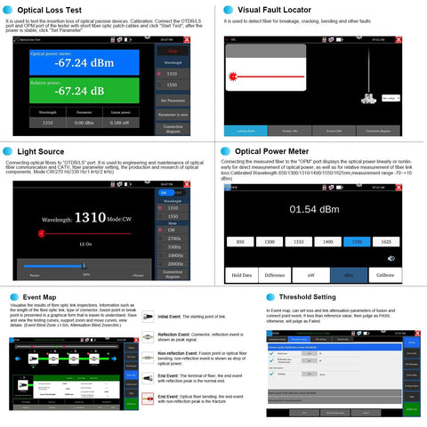 OTDR fiber tester with WANLUTECH 1310/1550nm, 5.55-inch touchscreen; built-in VFL, OPM, and event-map UI screenshots