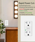 Hella Reliable 100 Pack of 20 Amp GFCI Outlets With LED Indicators UL Listed Weather Resistant Receptacles on a wall.