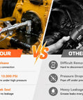 Comparison of Universal 9 Piece Grease Gun Fittings And Tips Set showing easy vs difficult removal and leak prevention