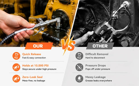 Comparison of Universal 9 Piece Grease Gun Fittings And Tips Set showing easy vs difficult removal and leak prevention
