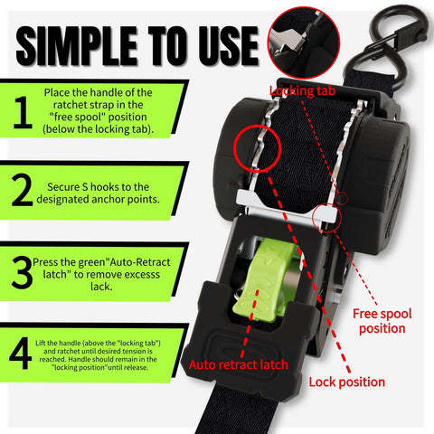 Instructions on using Beefy Heavy Duty 1 Inch By 12 Foot Auto Retracting Ratchet Straps with close-up on locking tab and latch.