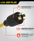 Close-up of L14-30P plug on Heavy Duty 25 Foot Generator Extension Cord From L14-30P To Four 5-20R with corrosion-resistant contacts.
