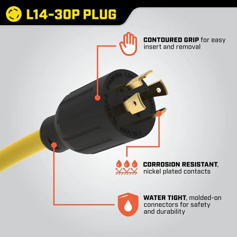 Close-up of L14-30P plug on Heavy Duty 25 Foot Generator Extension Cord From L14-30P To Four 5-20R with corrosion-resistant contacts.