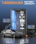 Portable Tire Inflator Air Compressor with 14000mAh battery, showing inflating capacity for car, bike, motorcycle, ball.