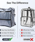 Comparison of Badass Clear Pvc Engineer Tool Backpack Featuring Quick Access Grid Pockets with anti-static material and basic construction
