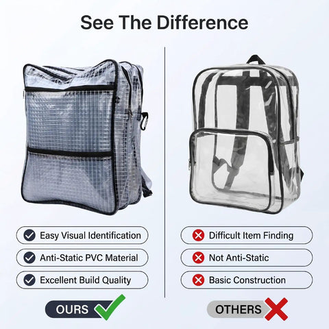 Comparison of Badass Clear Pvc Engineer Tool Backpack Featuring Quick Access Grid Pockets with anti-static material and basic construction