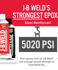 Beefed Up Steel Bonding Epoxy Kit With Hardener And Steel Reinforcement For Metal Fixes And Auto Projects 10 Oz Tubes