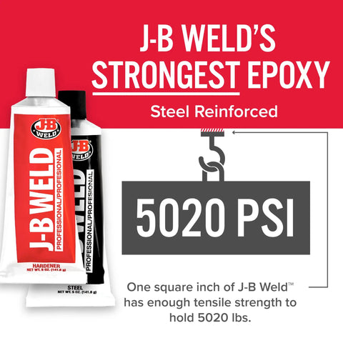 Beefed Up Steel Bonding Epoxy Kit With Hardener And Steel Reinforcement For Metal Fixes And Auto Projects 10 Oz Tubes