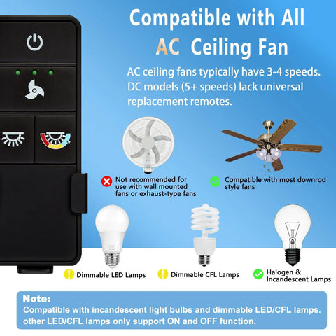Direct Replacement Ceiling Fan Remote Control Kit With 3 Speeds, Light Dimmer And Color Temperature Control compatibility illustration
