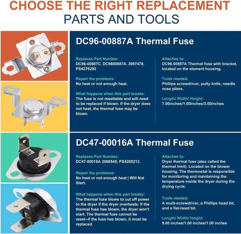 Infographic showing parts and tools for DC96-00887A and DC47-00016A thermal fuse replacements.