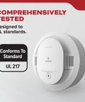 Top Shelf Smoke Detectors AA Battery Powered 18 Pack No Fuss Installation Wireless Design For Home Safety 85 Decibel Alarm white smoke alarm with UL 217 certification.