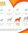 Textured Ring Power Chew Toy For Extra Large Dogs 50 Plus Lbs Durable Ring Shaped Chew Toy Built For Tough Chewers With Raised Surfaces That Clean Teeth And Massage Gums size chart highlighting 50+ lbs X-Large