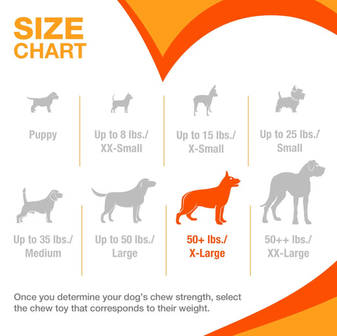 Textured Ring Power Chew Toy For Extra Large Dogs 50 Plus Lbs Durable Ring Shaped Chew Toy Built For Tough Chewers With Raised Surfaces That Clean Teeth And Massage Gums size chart highlighting 50+ lbs X-Large
