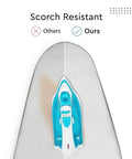 Pro-Grade Ironing Board Cover And Pad 49 By 18 Inches with iron on scorch-resistant metallized silver surface