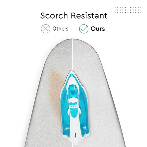 Pro-Grade Ironing Board Cover And Pad 49 By 18 Inches with iron on scorch-resistant metallized silver surface