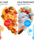 Image showing heat and cold resistance for Heavy Duty Vacuum Sealer Bags 8x12 Inches 110 Count For Food Freshness BPA Free Storage Or Sous Vide.