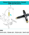 Diagram and photo of Golf Cart Shocks Front And Rear For EZGO TXT 1994 Up Gas And Electric Models Replacement Absorbers