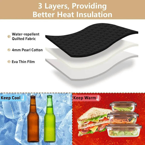 Layers of the insulated lunch box tote showing water-repellent quilted fabric, 4mm pearl cotton, and EVA thin film for insulation.