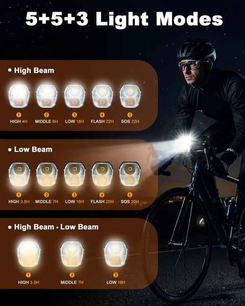 Beastly Bright USB Rechargeable Bike Headlight For Night Riding With Aluminum Body 8000 Lumens 13 Modes 5000mAh Type C Reverse Charging Waterproof Front Light 360 Degree Rotatable Bracket