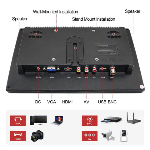 Back view of 15.6 Inch IPS FHD Monitor With Remote showing HDMI VGA AV BNC USB inputs, speakers, and installation options.