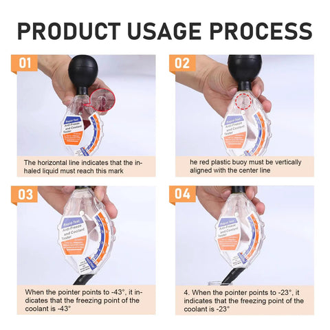 Smooth Operator Coolant And Antifreeze Tester Featuring Crisp Gauge Readout And Heavy Duty Rubber Bulb Universal Fit For Car Truck Motorcycle Keep Your Ride Sweet All Year Long usage instructions with step-by-step visuals.