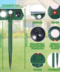 Solar Ultrasonic Animal Deterrent With Motion Sensor And LED Strobe Dual Action Critter Repeller with close-up features labeled